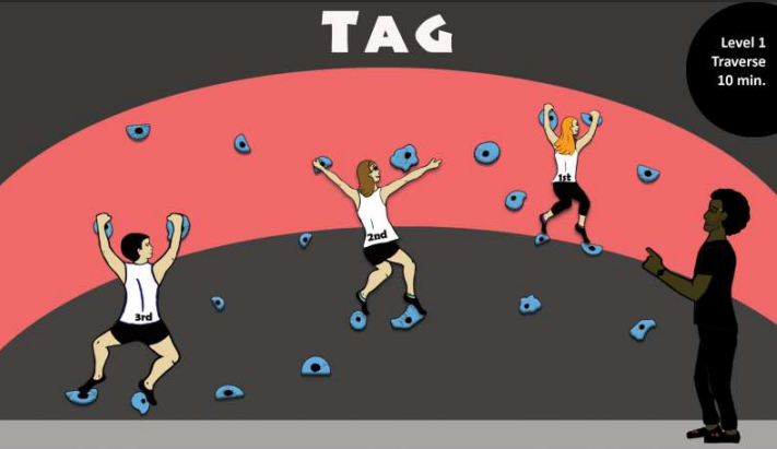 Tag